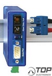 WuT 81215, SC fiber-optic line/RS232/RS422/RS485 interface