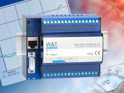 WuT 57607, Web-Thermograph 2x